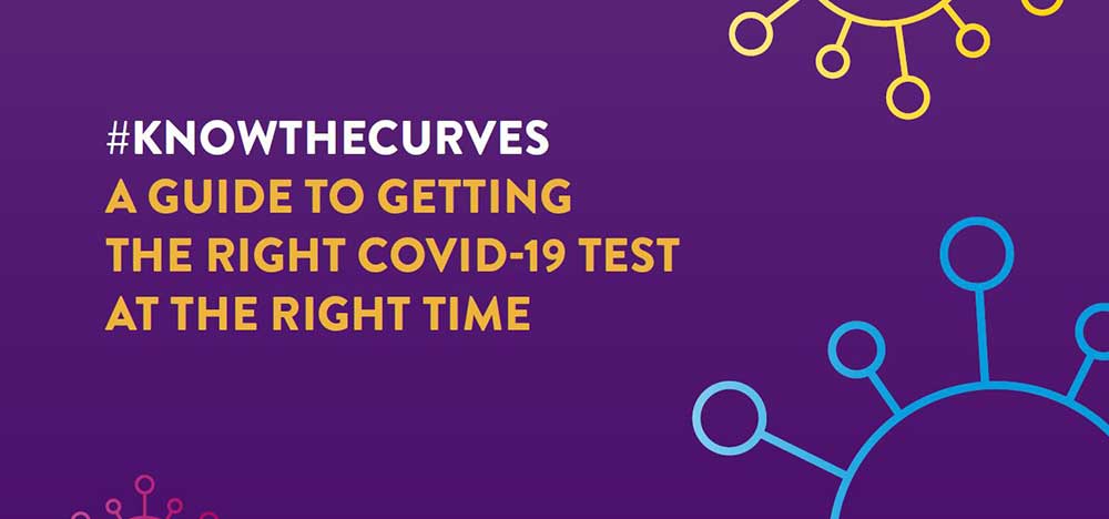  Covid 19 Testing Guide by Abbot Labs