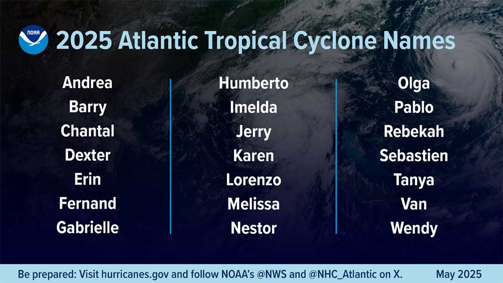 2025 NOAA Atlantic Tropical Hurricane names